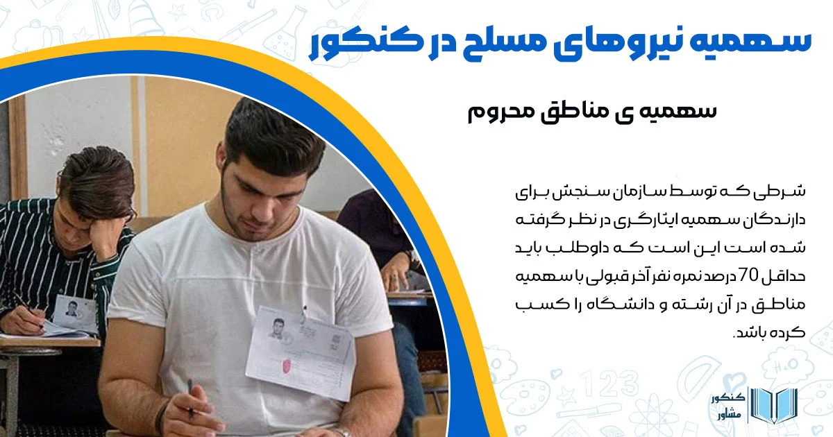 سهمیه-نیروهای-مسلح